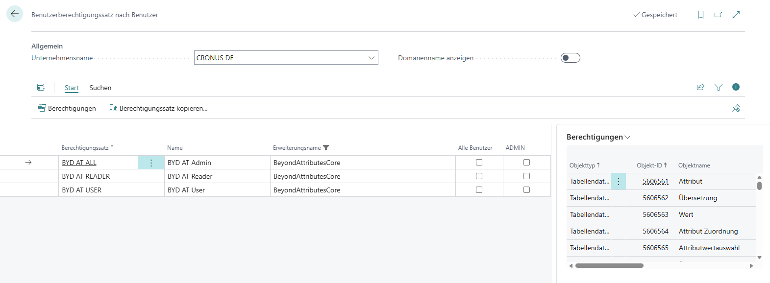 byd-attributes-core-permission-sets