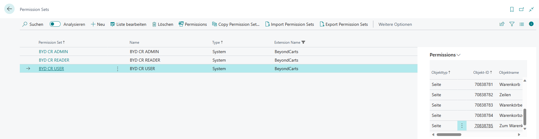 bydcarts-permission-sets