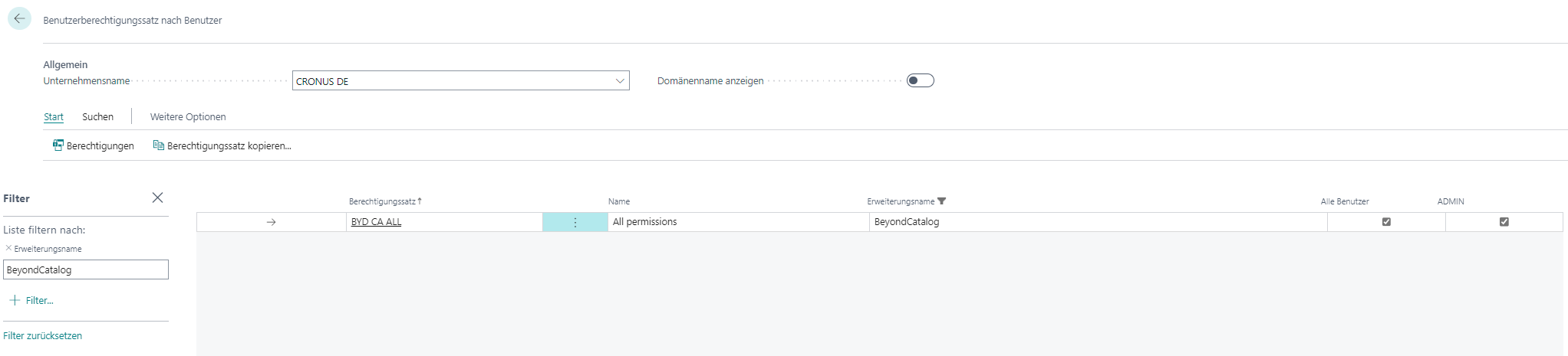 assigned-all-permissions