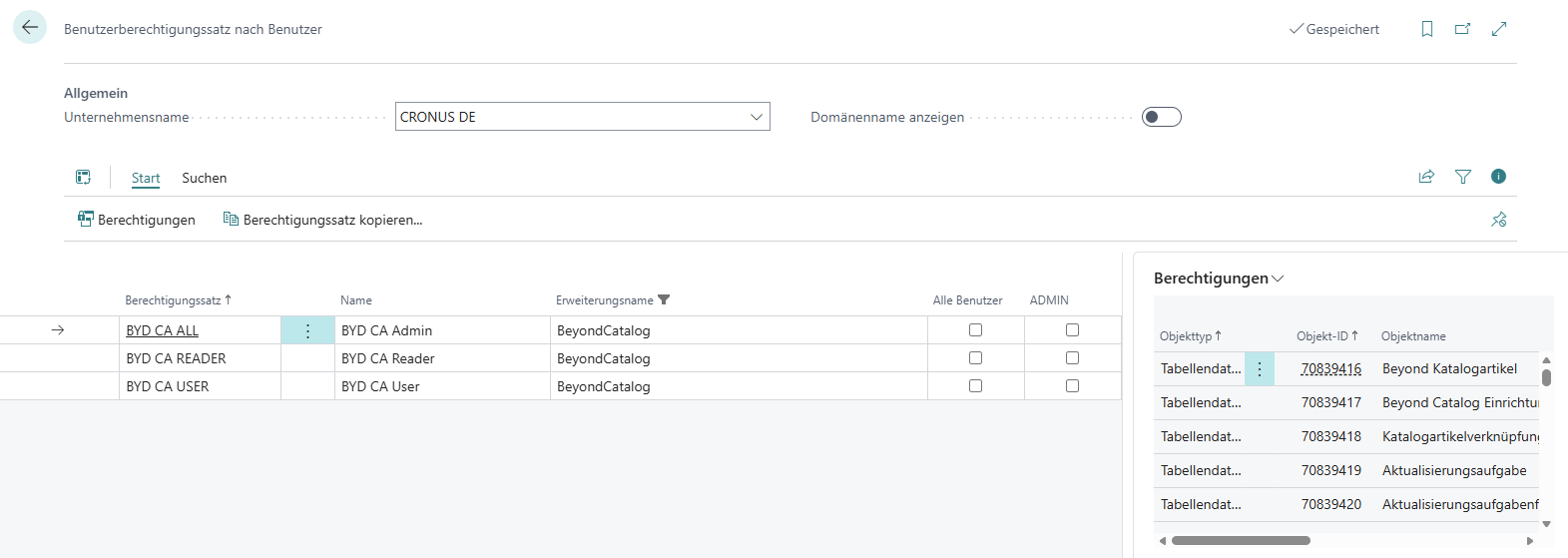 byd-catalog-permission-sets