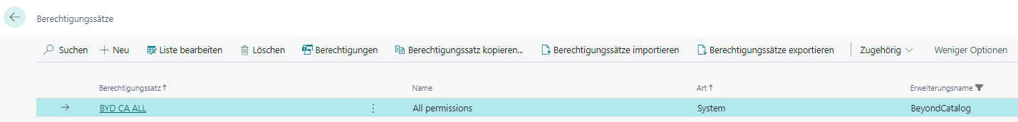 permission-sets