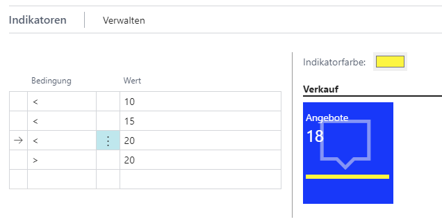 Stapel für Verkaufsangebote