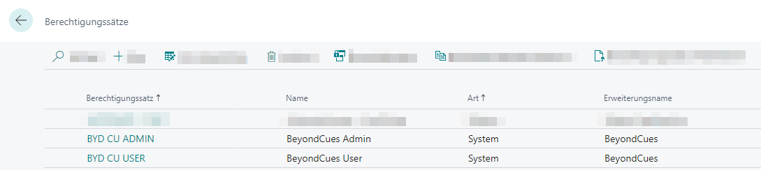 Berechtigungssätze für Beyond Cues