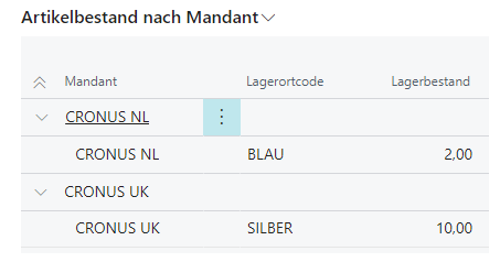 Artikelbestand nach Mandant