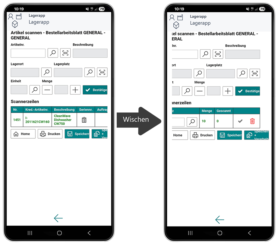 added-items-to-requisition-worksheet