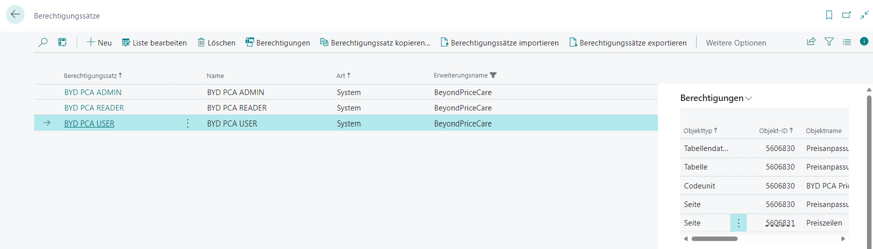 bydpricecare-permission-sets