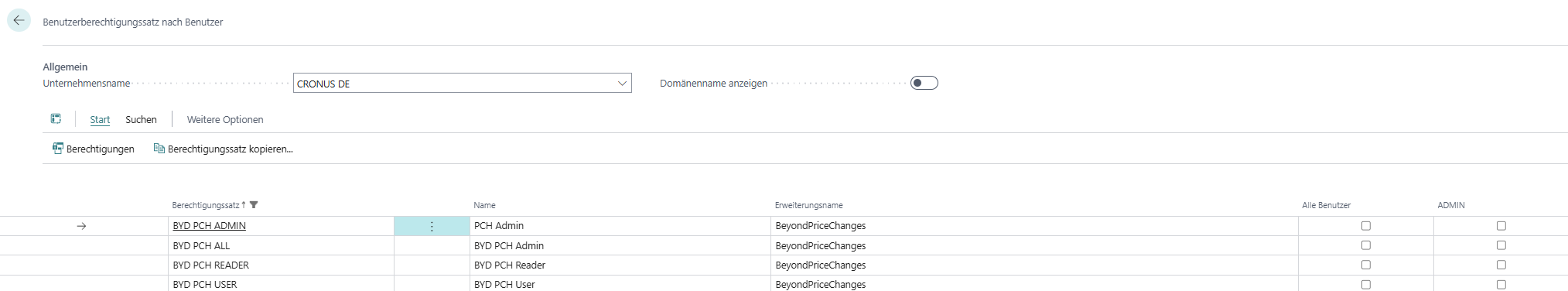 bydpricechanges-permission-sets