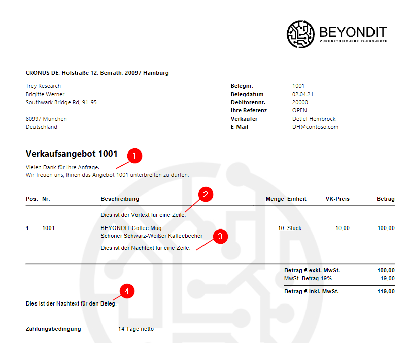 Erklärung Textart