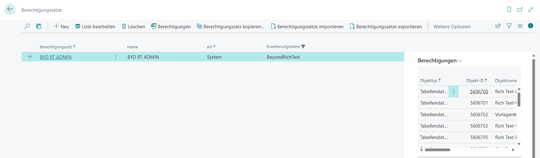byd-rich-text-permission-sets