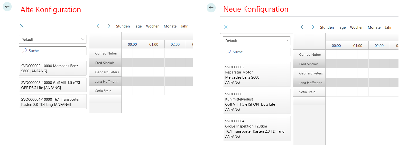 compare-configurations