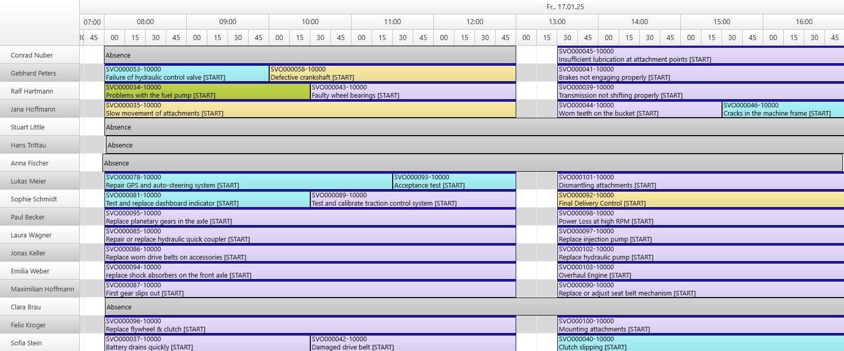 planning-table