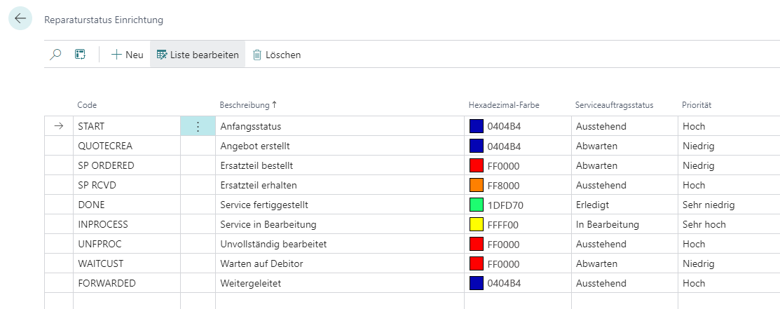 Farben für Reparaturstatus eingerichtet