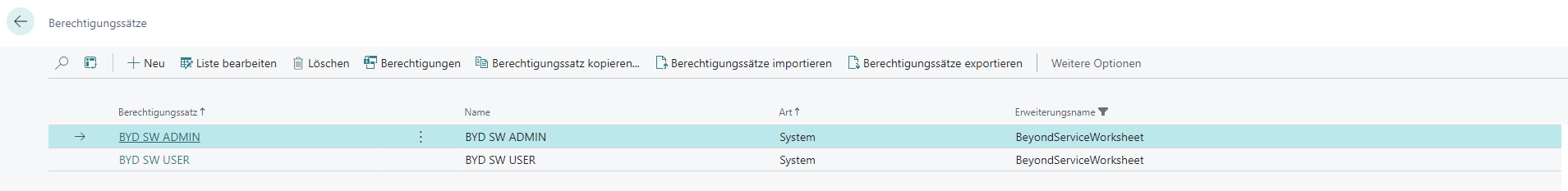 bydserviceworksheet-permission-sets