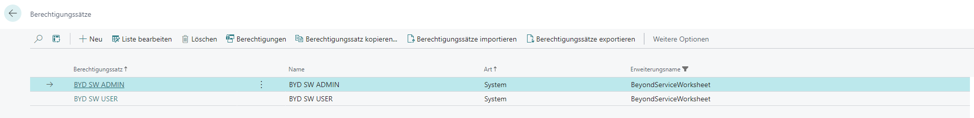 Berechtigungssätze für BEYOND ServiceWorksheet