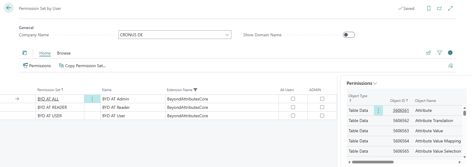 byd-attributes-core-permission-sets