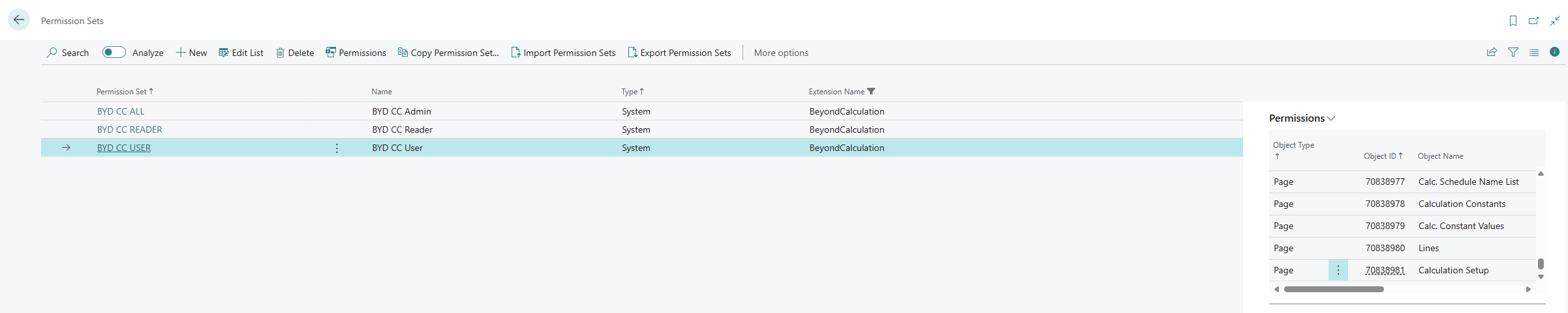 Permission Sets for BEYOND Calculation