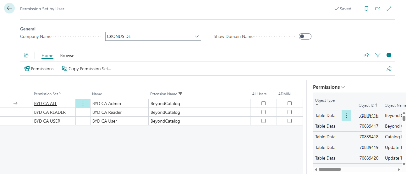 byd-catalog-permission-sets