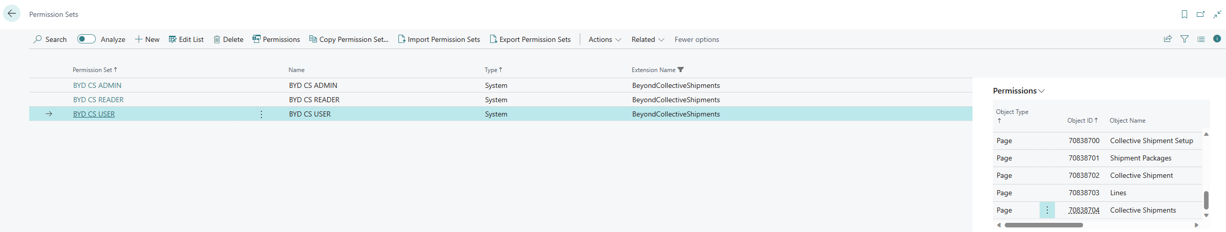 Permission Sets for BEYOND CollectiveShipments