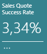 cue-for-sales-quote-success