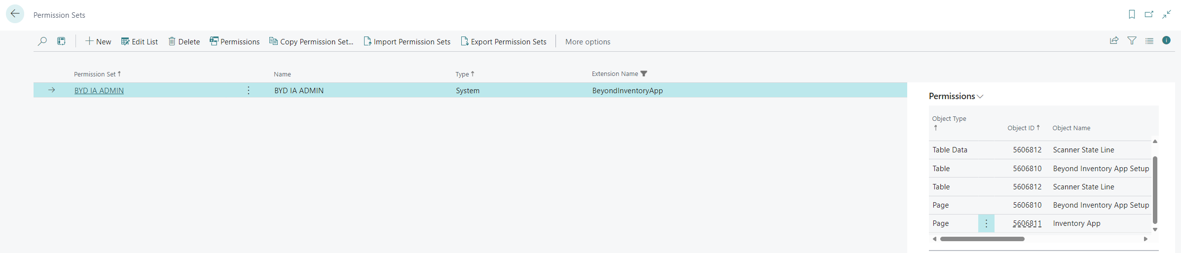 Permission Sets for BEYOND InventroyApp