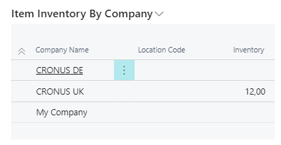 Item Inventory by Company