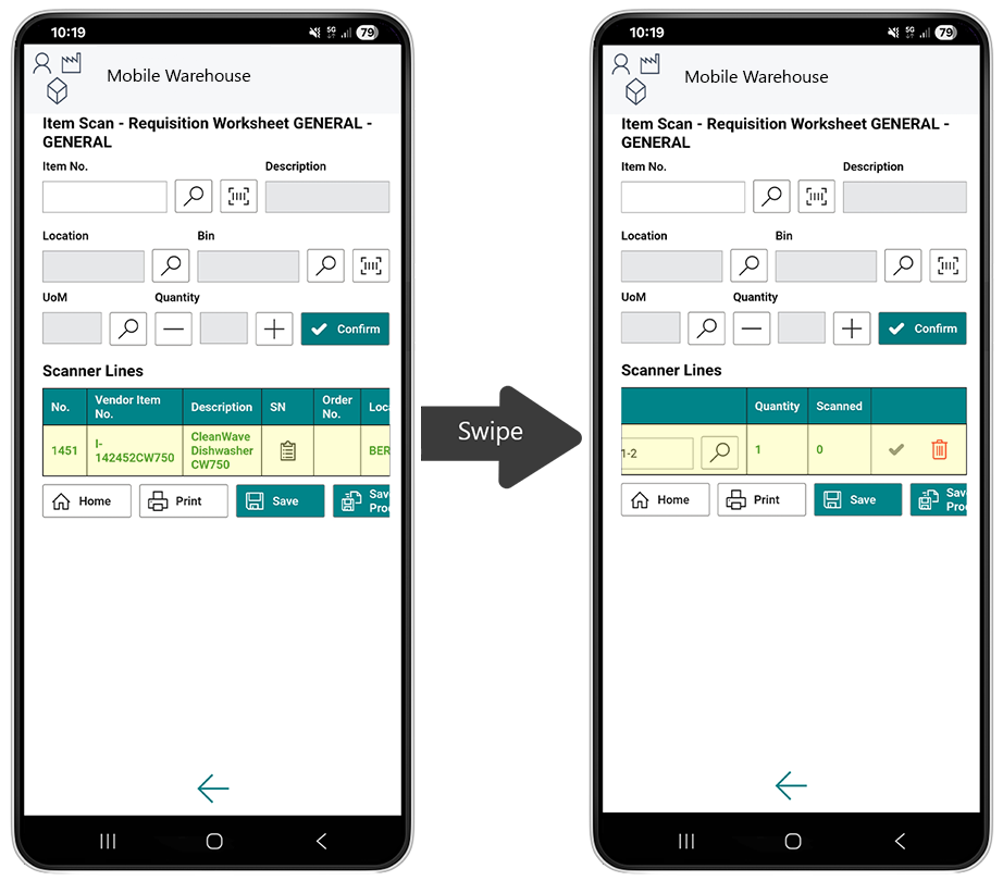 added-items-to-requisition-worksheet