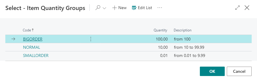 Create Item Quantity Groups