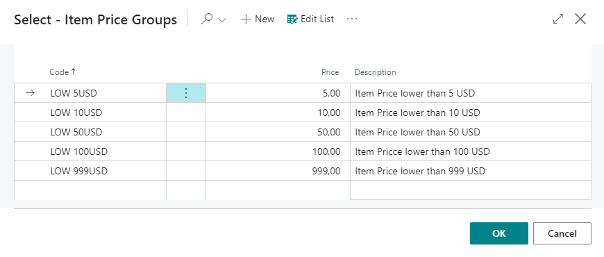 Item Price Groups