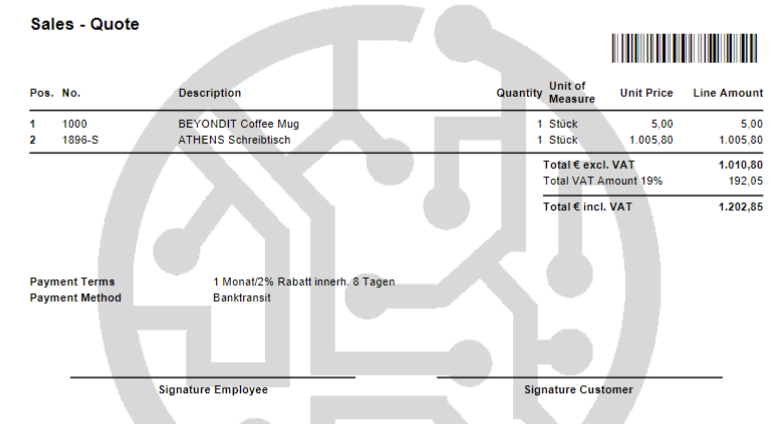 Signature Areas in the Report