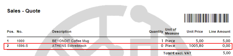 Print Lines without Quantity in Reports