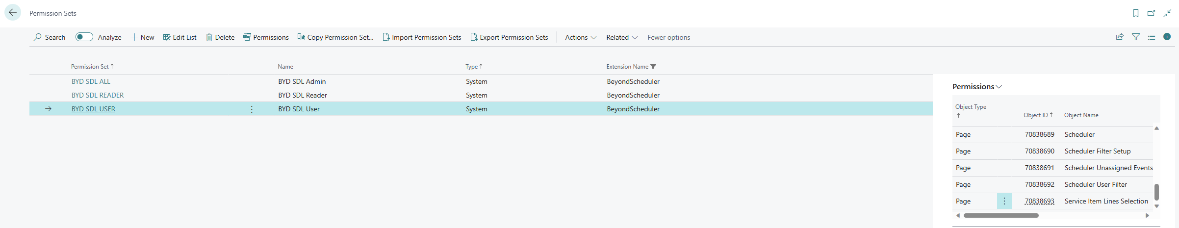 Permission Sets for BEYOND Scheduler