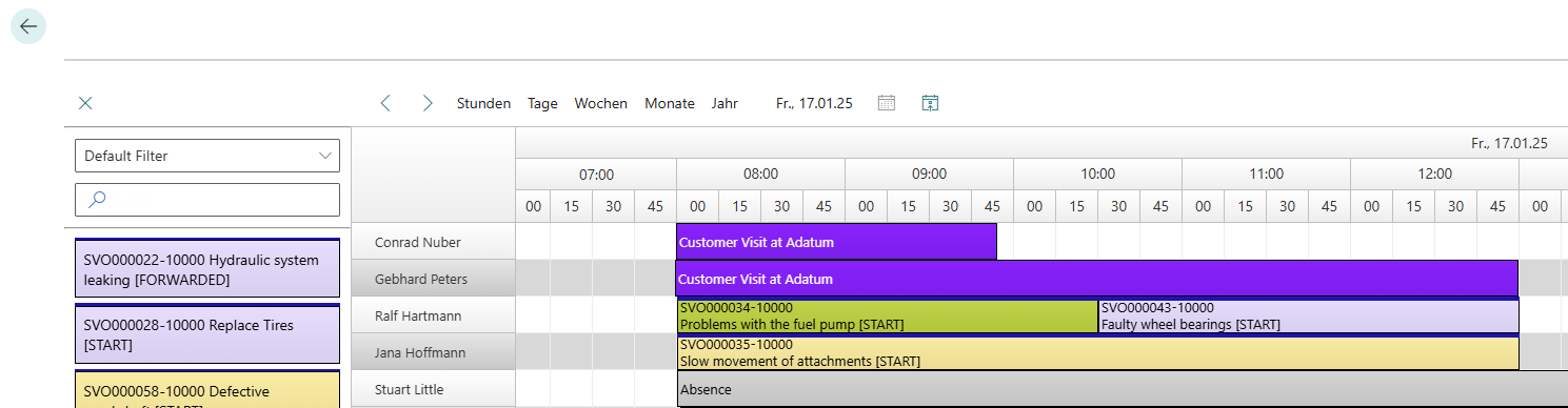 Overview in the planning board