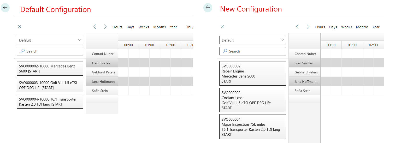 compare-configurations