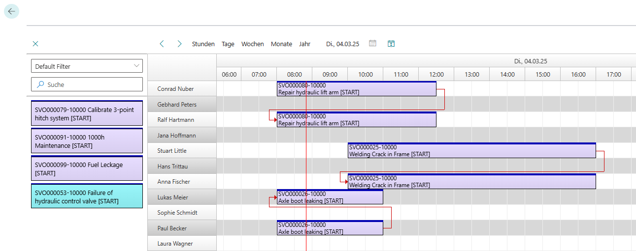 Dependency Links in Planning Board