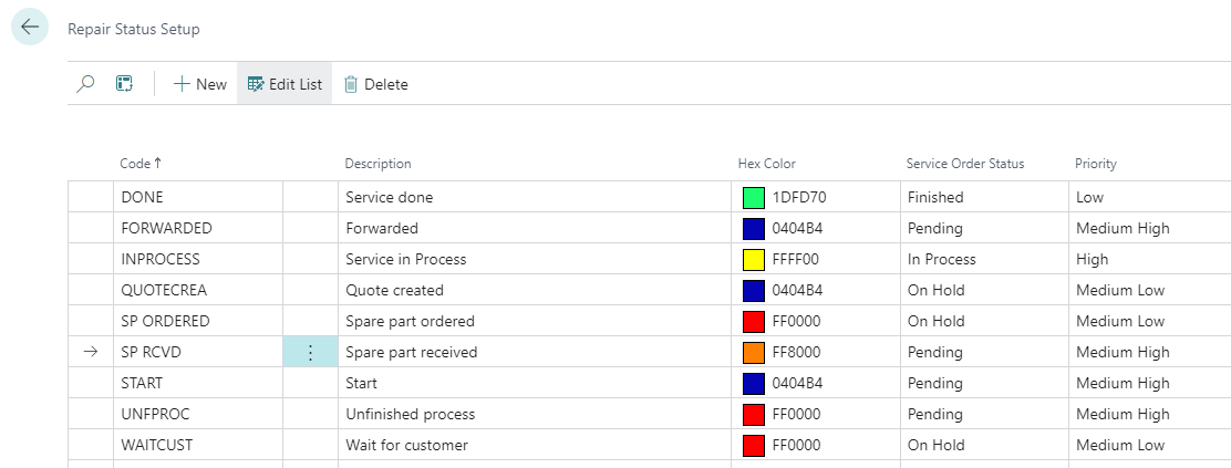 Configured colors for repair status