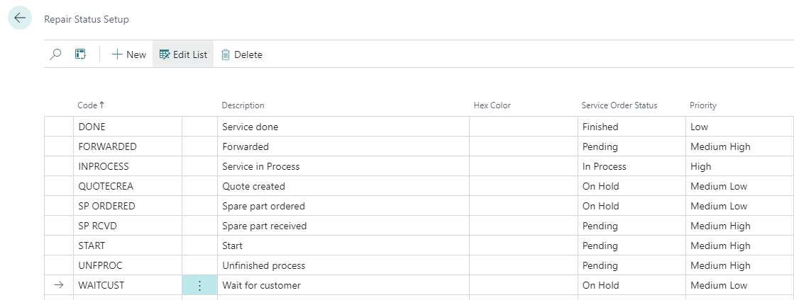 Repair Status Setup