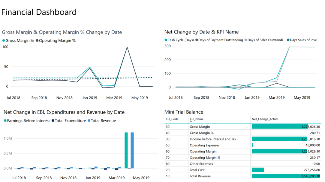 Wählen Sie Dynamics 365 Business Central aus, und wählen Sie dann „Jetzt abrufen“ aus