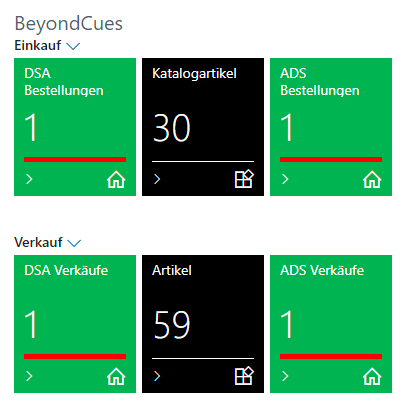 changed-sorting-order-of-display-groups