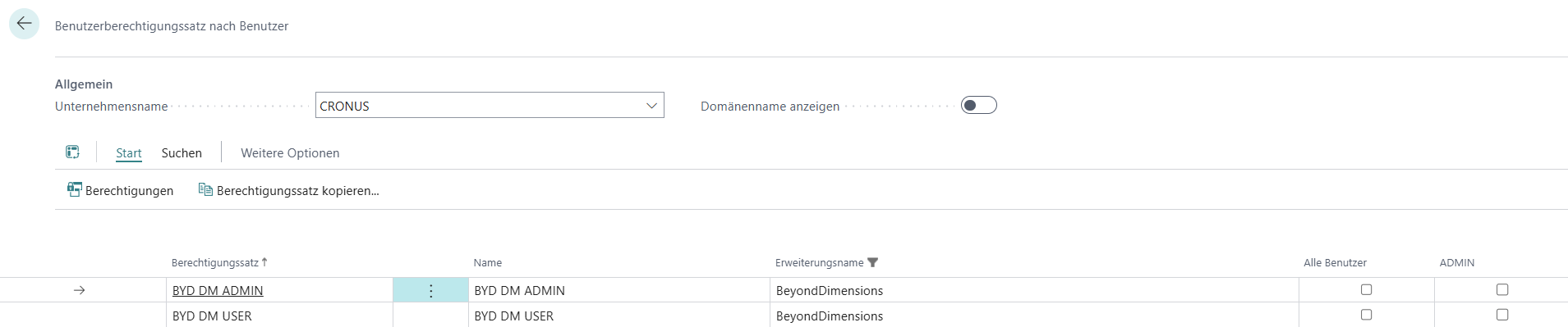 byd-dimensions-permission-sets
