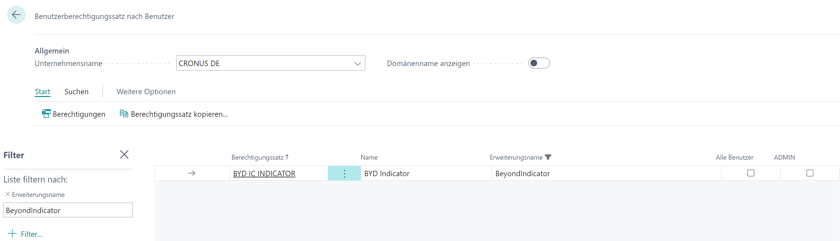 bydindicator-permission-sets