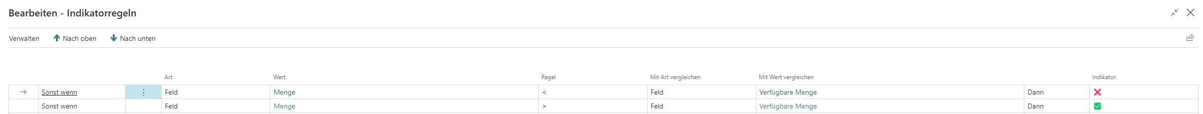 indicator-for-service-lines