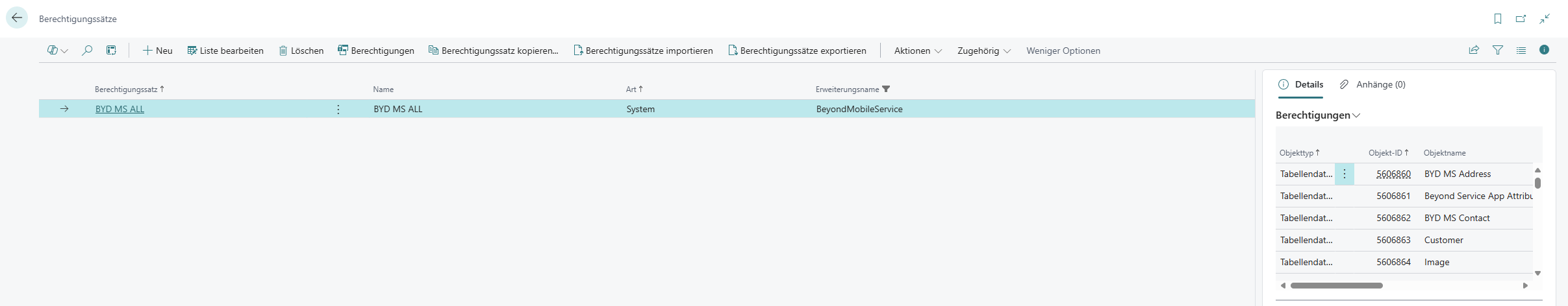 bydmobileservice-permission-sets