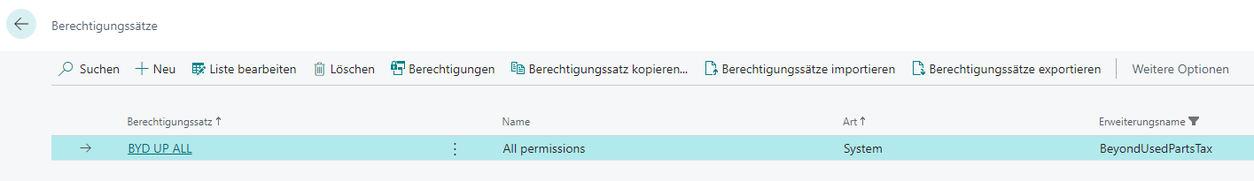 bydusedpartstax-permission-sets