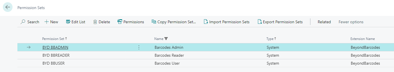 BYD BBADMIN Permission Set