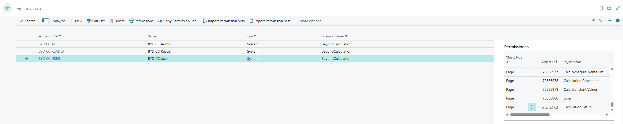 bydcalculation-permission-sets