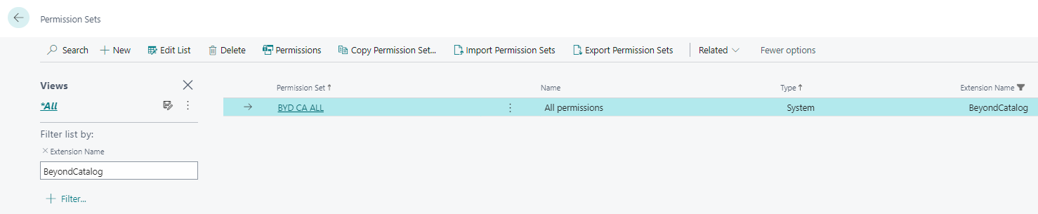 permission-sets