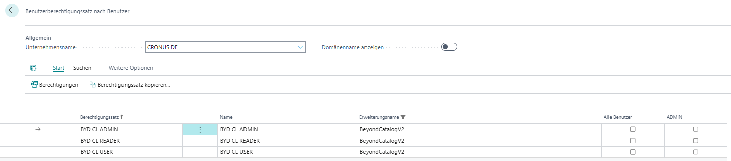 bydcatalogv2-permission-sets