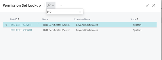 permission-set-lookup