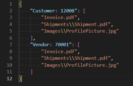 Formatted JSON File