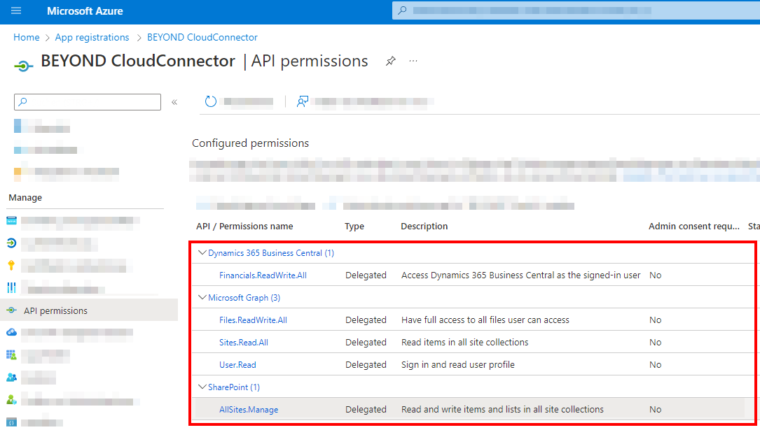 All required API permissions needed in Microsoft Azure to connect Sharepoint as a cloud storage